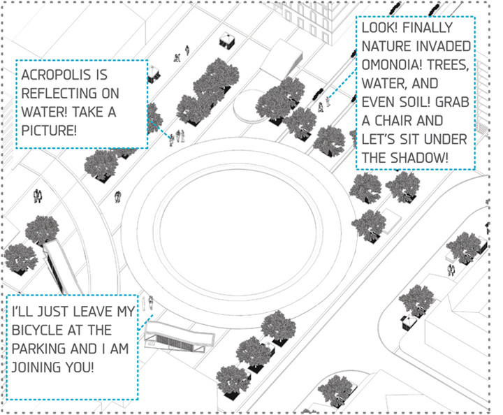 Rethink MOYSIADIS ZOMAS PAPAVASILEIOU