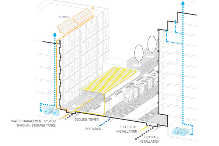 Rethink MOYSIADIS ZOMAS PAPAVASILEIOU