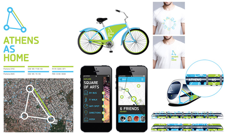 Rethink MOYSIADIS ZOMAS PAPAVASILEIOU