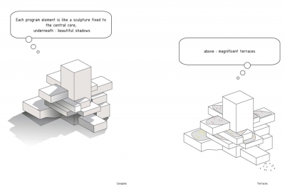 Ashkelon Conservatory