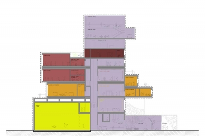 Ashkelon Conservatory