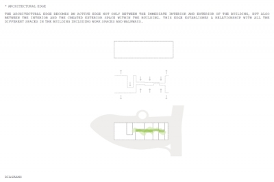 Axiom Town MBAD X Architects