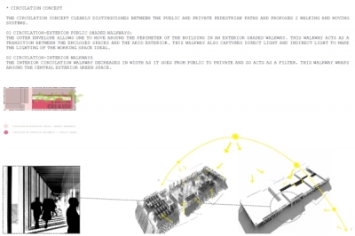 Axiom Town MBAD X Architects