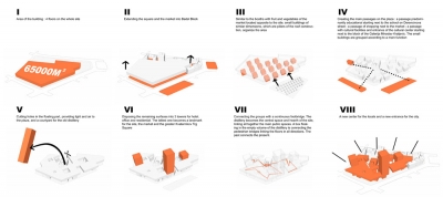 Badel Block WAU Design