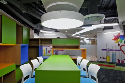 BASF Headquarters SPACE