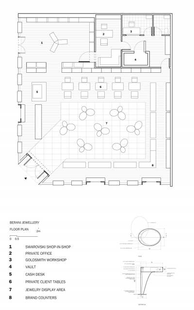 Berani Jewellery PrototypeDesignLab