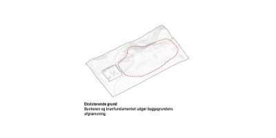 Blåvand BunkerMuseum BIG