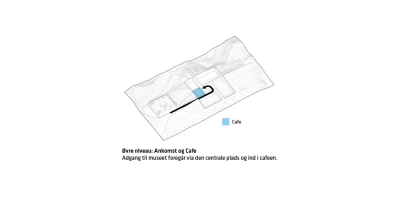 Blåvand BunkerMuseum BIG