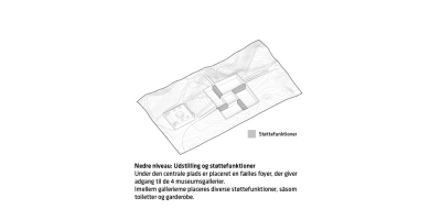 Blåvand BunkerMuseum BIG