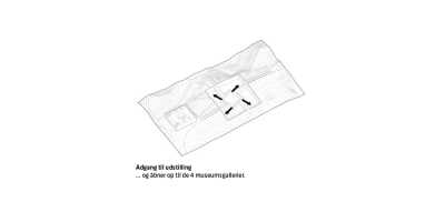 Blåvand BunkerMuseum BIG