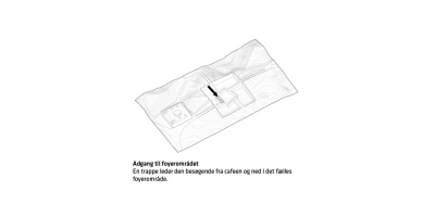 Blåvand BunkerMuseum BIG