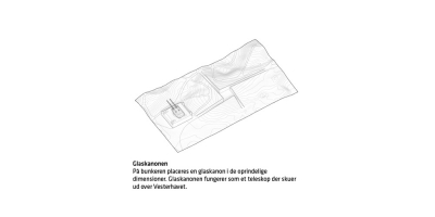 Blåvand BunkerMuseum BIG