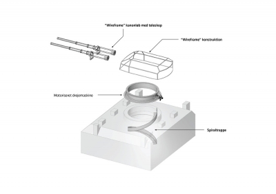Blåvand BunkerMuseum BIG