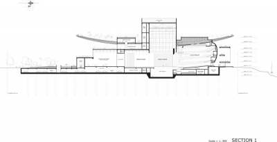 Busan Opera Henning Larsen