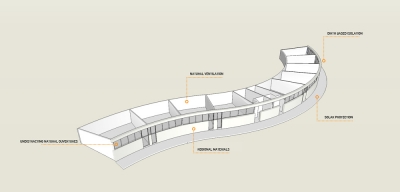 Campus Victoria Carsolio TABB