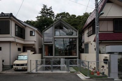 Categorizes City Me ON