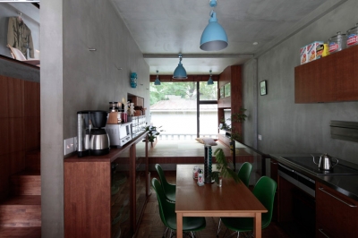 Categorizes City Me ON