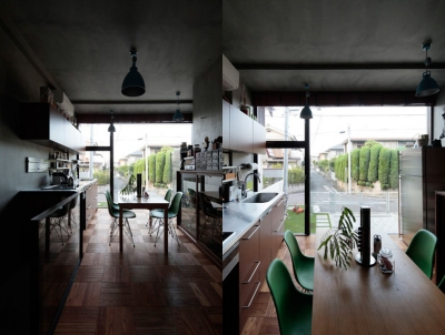 Categorizes City Me ON