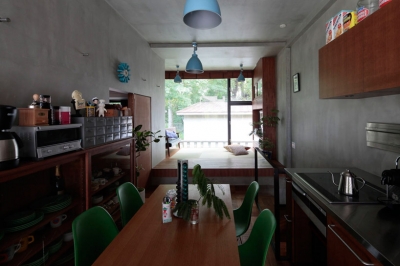 Categorizes City Me ON