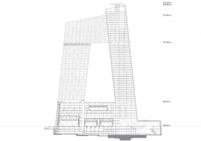 CCTV Headquarters OMA