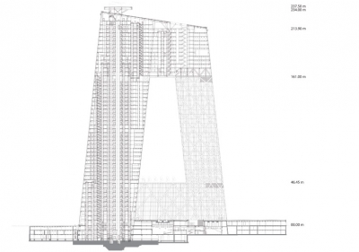 CCTV Headquarters OMA