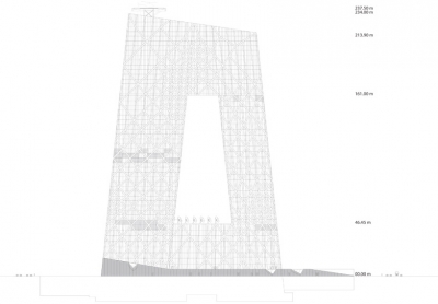 CCTV Headquarters OMA