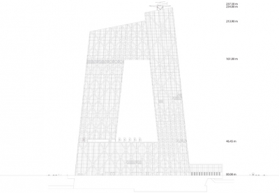 CCTV Headquarters OMA