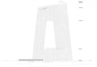 CCTV Headquarters OMA