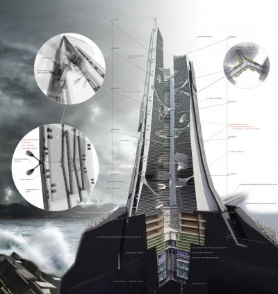 Citadel Kopeikin Zabotin