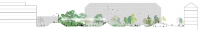 Climate Adapted Neighborhood
