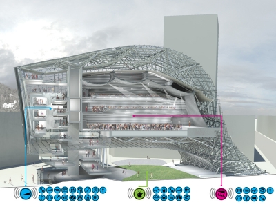 Soundtheque Concert Hall San Francisco