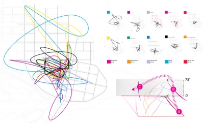 Soundtheque Concert Hall San Francisco