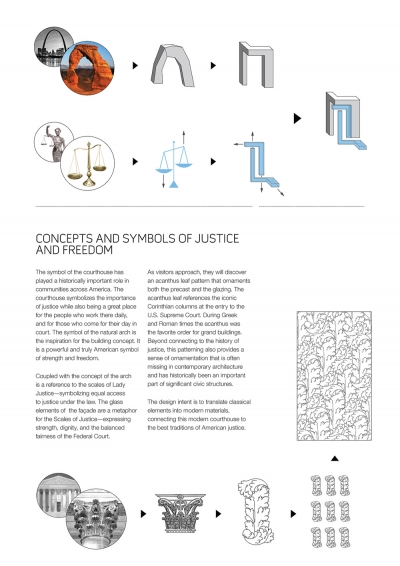 Courthouse Los Angeles BrooksScarpa