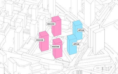 Culenova City Center JDS