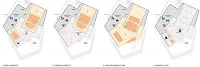 Culture Exhibition Weikersheim HENN