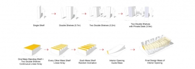 Daegu Gosan Library theeAe