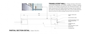 Daegu Gosan Library theeAe