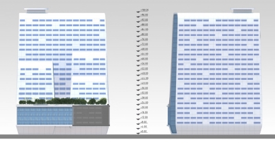Dalian Hospital Design Initiatives
