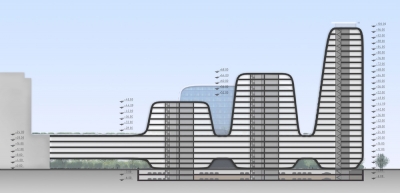Dalian Hospital Design Initiatives