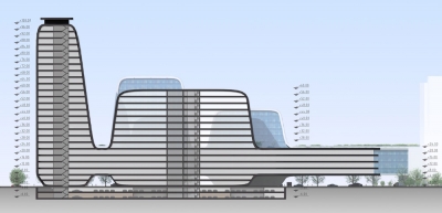 Dalian Hospital Design Initiatives
