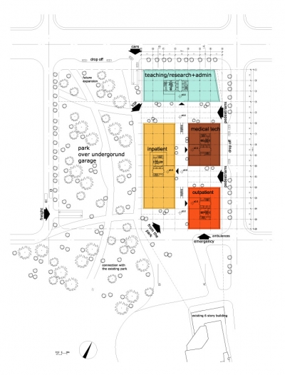 Dalian Hospital Design Initiatives