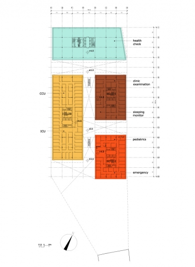 Dalian Hospital Design Initiatives