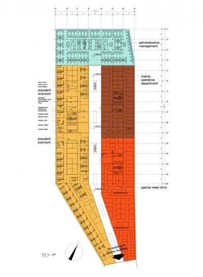 Dalian Hospital Design Initiatives
