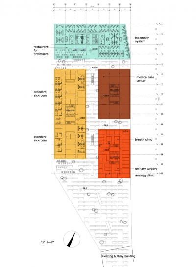 Dalian Hospital Design Initiatives