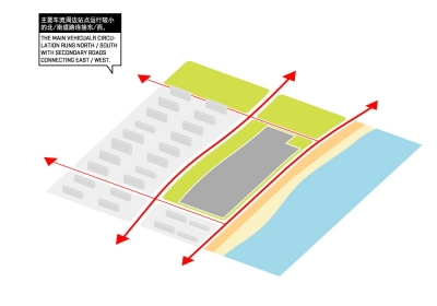 Dongjiang Harbor Master Plan