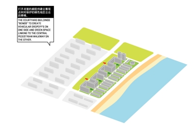 Dongjiang Harbor Master Plan