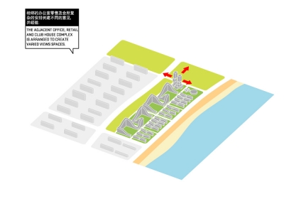 Dongjiang Harbor Master Plan
