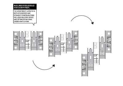 Dongjiang Harbor Master Plan