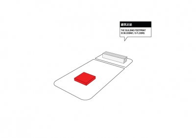 DQZ Cultural Center Holm