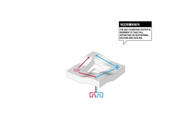 DQZ Cultural Center Holm